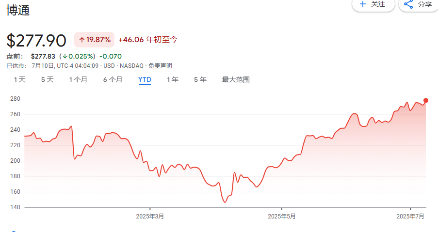 风险提示及免责条款